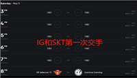 英雄联盟MSI赛程公布：IG与SKT、G2交手时间已确定!