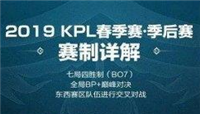 王者荣耀世界冠军杯赛程公布 世冠杯总奖金高达1600万