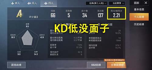 和平精英怎么刷KD?高KD操作技巧分享