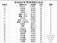 宝可梦剑盾巨大化精灵怎么捕捉?巨大化精灵捕捉技巧一览