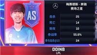 LOL2019全明星无限火力Doinb四杀带队获胜 卡萨丁抢龙太精彩!