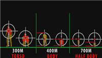 绝地求生8倍镜使用技巧之如何计算和敌人的距离