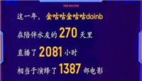 斗鱼2019时光机数据：Doinb全年直播长达2081小时
