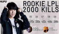 继uzi之后 Rookie成为LPL又一个2000击杀选手