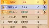 梦幻西游手游要不要卡69级?