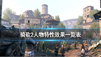 骑马与砍杀2人物特性效果是什么?有什么用?