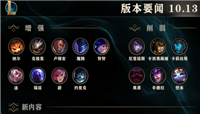 LOL10.13版本更新：厄斐琉斯再削弱 医护系列皮肤炫彩上线