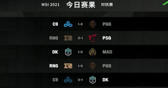 MSI最大黑马PSG战队！先后击败RNG、MAD