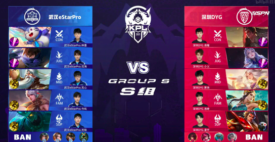 KPL：武汉eStarPro三比二战胜深圳DYG