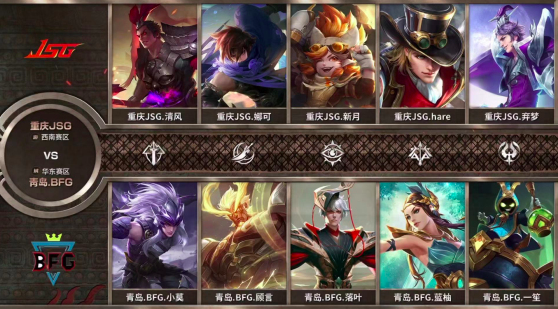 重庆JSG零封青岛BFG，成功跻身全国八强