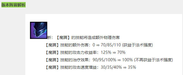 《云顶之弈》11.16版本复生刺梦魇玩法攻略