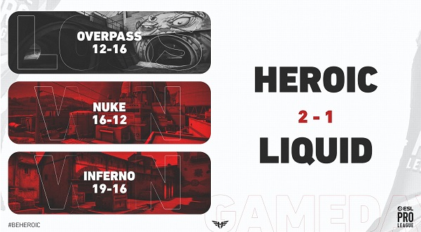 CSGO：Heroic让一追二击败Liquid