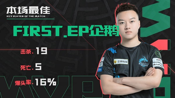 穿越火线：EP全员发挥，3-0击败KZ