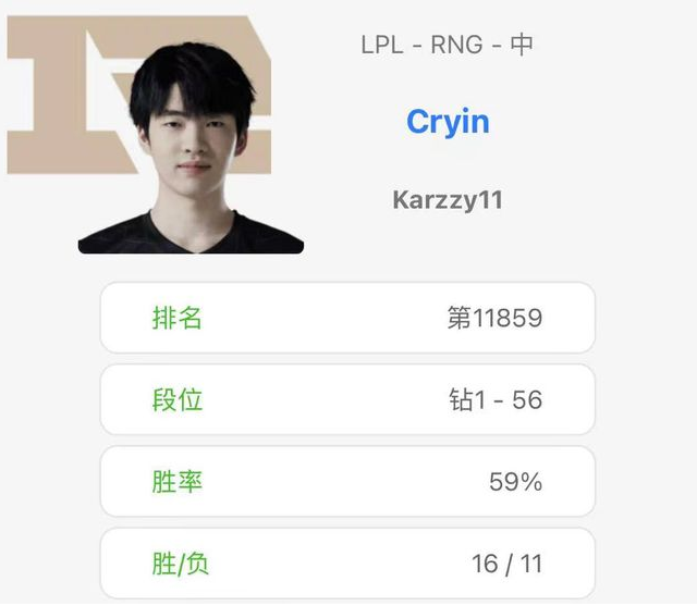 Cryin手感不错，欧服Rank战绩异常豪华