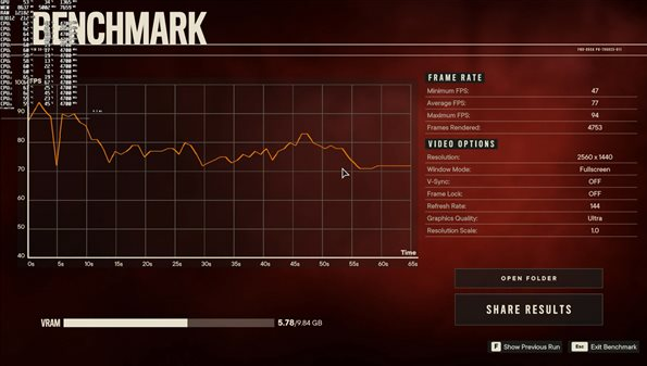 外媒Dsogaming抢先用RTX3080评测《孤岛惊魂6》