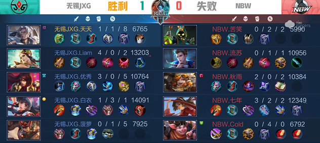 K甲秋季赛：无锡JXG零封NBW，JXG全面爆发