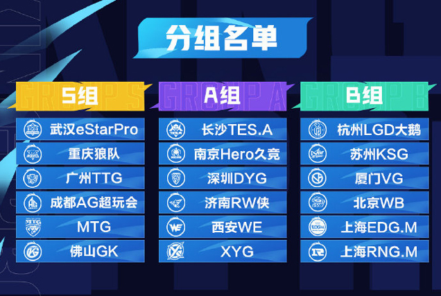 秋季赛常规赛第二轮首周燃情开战，带你了解赛事详情