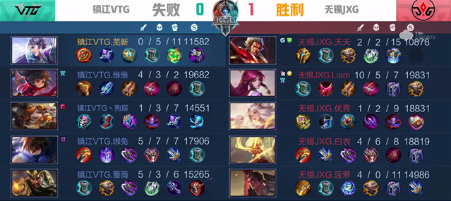 K甲秋季赛：无锡JXG战胜镇江VTG，嫦娥发挥出色