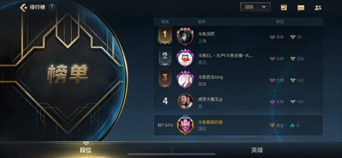 大户发微博否认请演员上分，号没被封