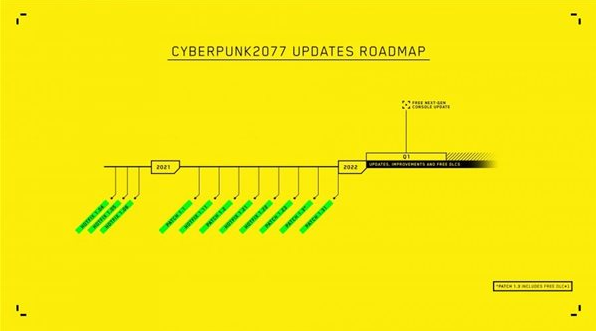 《赛博朋克2077》官网更新开发计划路线图