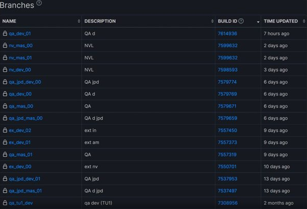 《生化3：重制版》SteamDB页面更新透露该游戏或有新版本