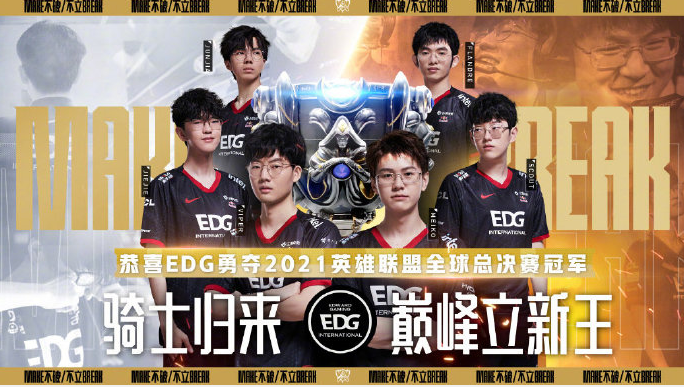 猜想EDG的冠军皮肤会是哪五个英雄？