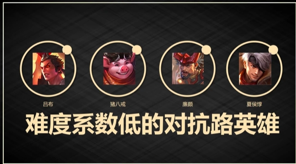 高端局中难度系数低的对抗路英雄有哪些