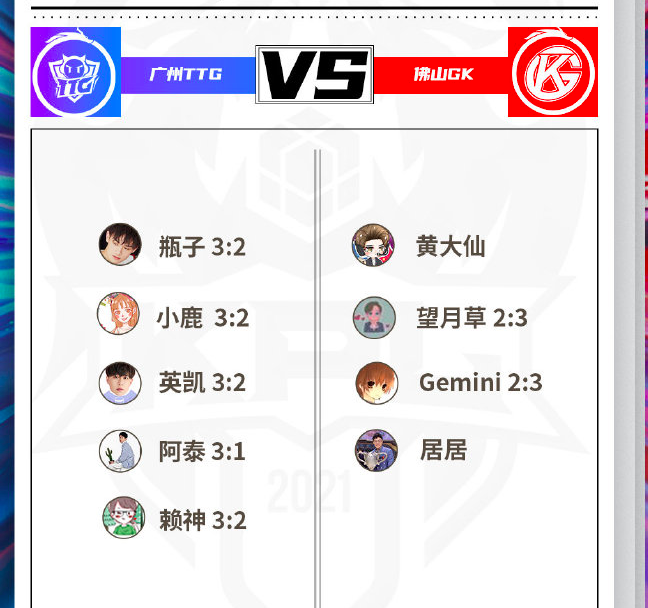 长沙TES迎战武汉ES，MVP榜首对抗路选手苏沫承载希望