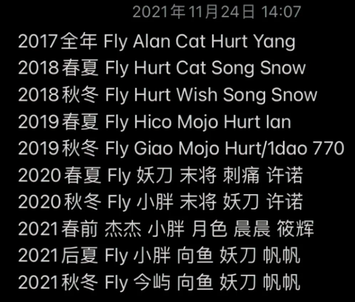 王者荣耀各个位置第一：辅助第一有争议
