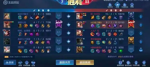 王者荣耀:五杀VS16.0评分,谁含金量更高? 王者荣耀:五杀VS16.0评分,谁含金量更高?