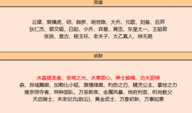 王者荣耀30号碎片商店重大更新，23款皮肤加入兑换