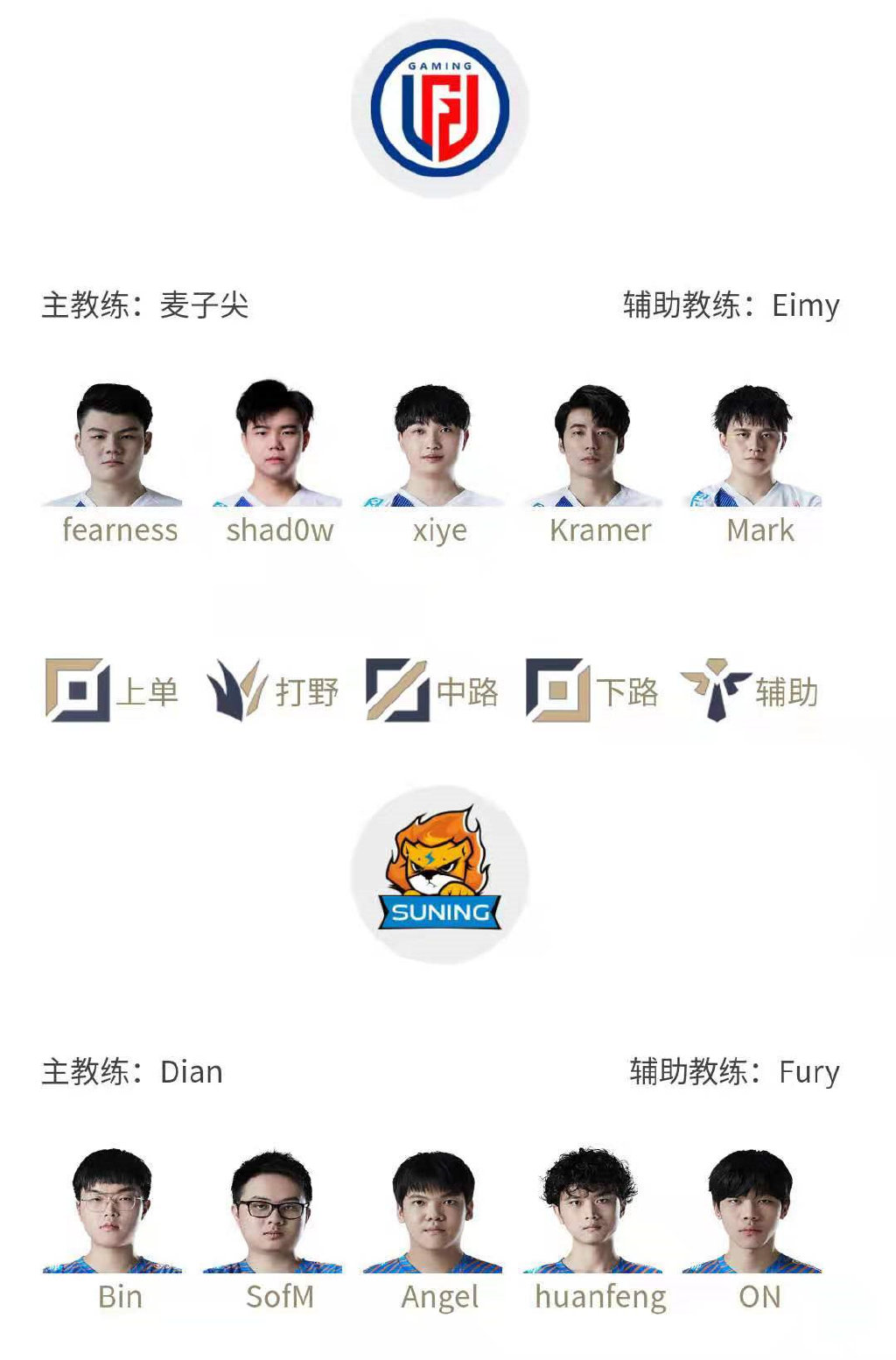 2021LPL夏季赛6月27日首发名单公开