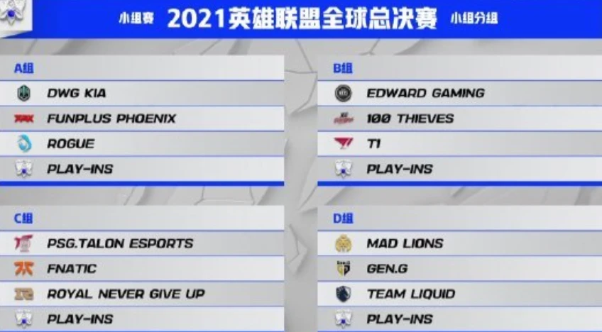 EDG中野发挥出色！拿下LCS一号种子100T！