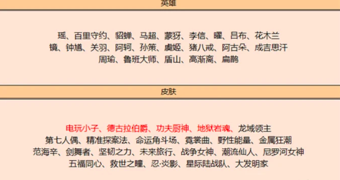 王者荣耀24号碎片商店更新公布，水晶猎龙者首次下架