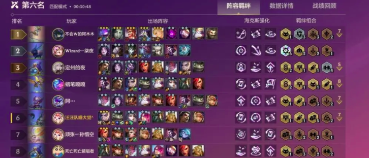 金铲铲之战S6：三星金克丝第六怎么被送走的？