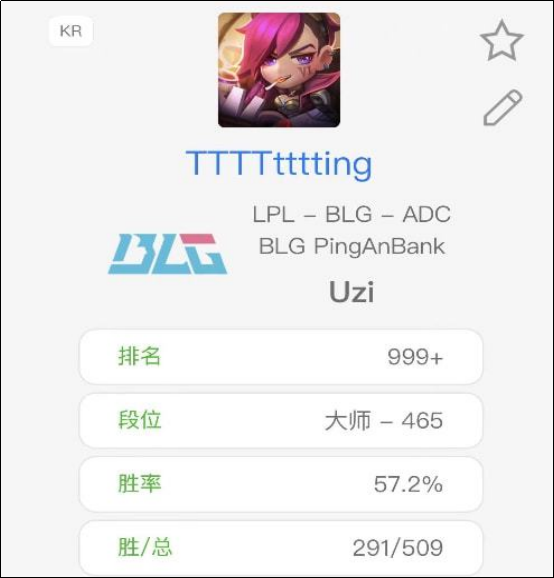 Uzi狂打百场韩服Rank，还与Gala和Lwx有过交手