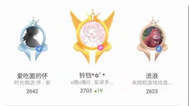 王者荣耀：梦岚又打上2700，可GK还能等到梦岚回归吗？