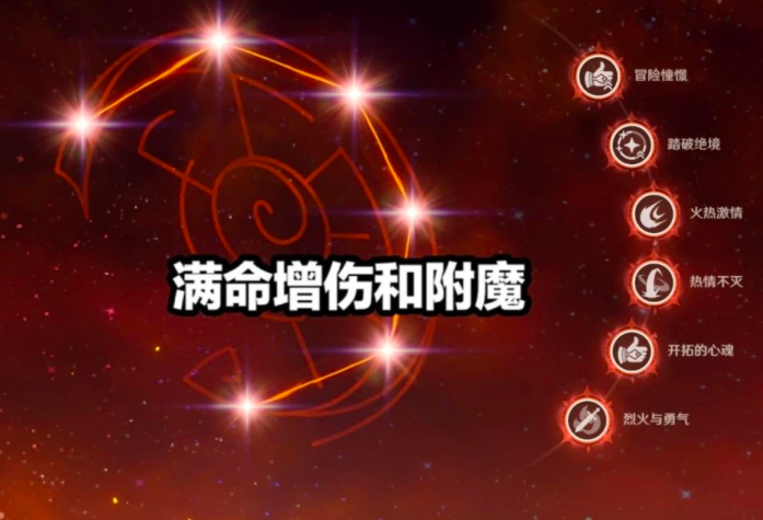 原神：六星班尼特要满命吗？老玩家给出三点原因