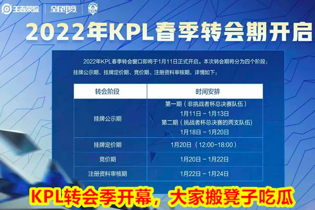 打不上KPL太伤了，刺痛追梦恐徒劳无功，退役已在倒计时？