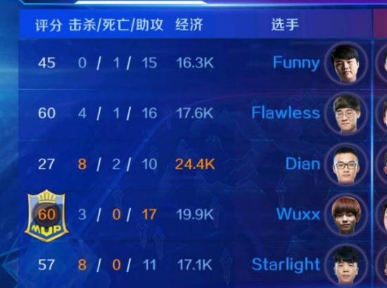 电竞经理前内测游戏实操画面曝光