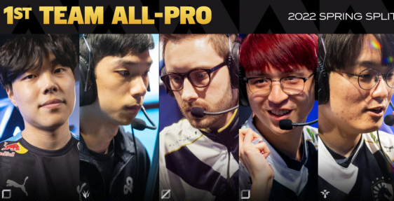 LCS赛区公布春季常规赛最佳阵容，比尔森再次入选
