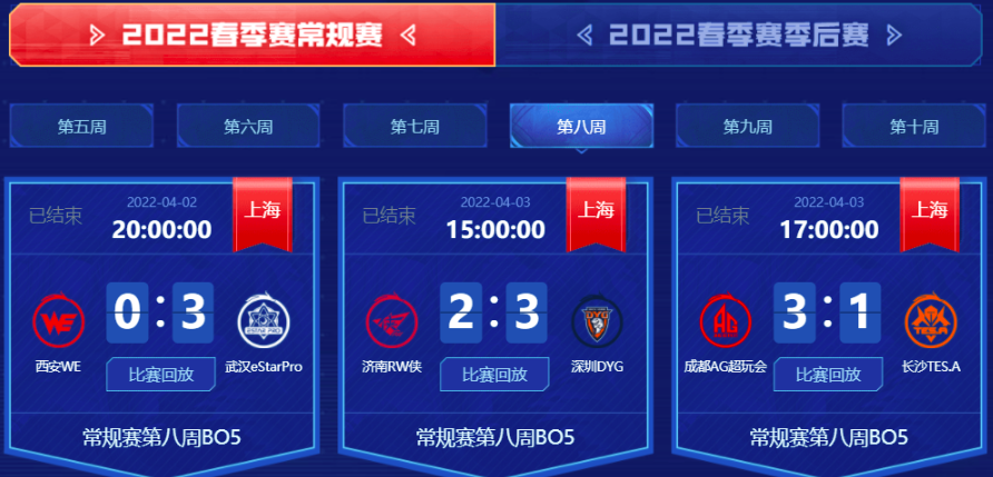 王者荣耀：深圳DYG三比二击败济南RW侠，获得第三轮首胜！