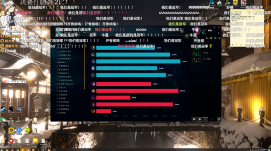 太二队战胜抱断腿队，获得2022 解说杯季中赛冠军