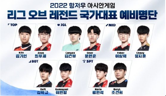 AD位候选人入选韩国亚运会预选名单，备受粉丝争议