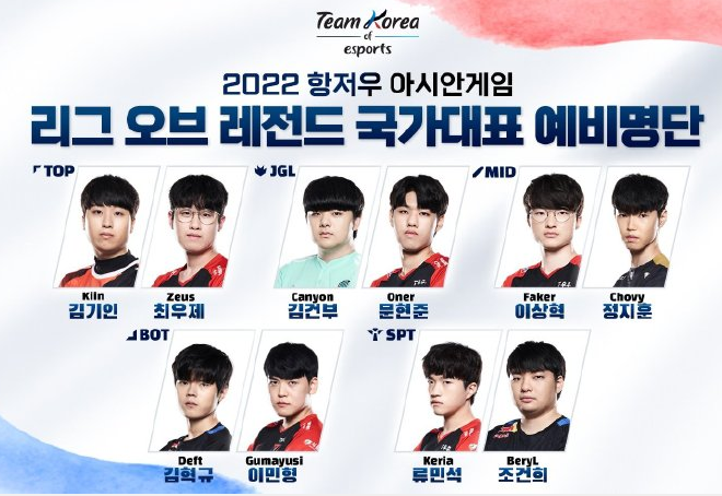 LCK预选名单十人开始集训，战绩图让人捉摸不透