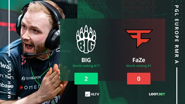 CSGO：BIG以2-0战胜FaZe，取得Major入场券
