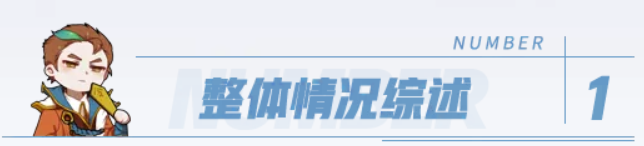 王者荣耀： 4月数据盘点：峡谷违规少，上分没烦恼