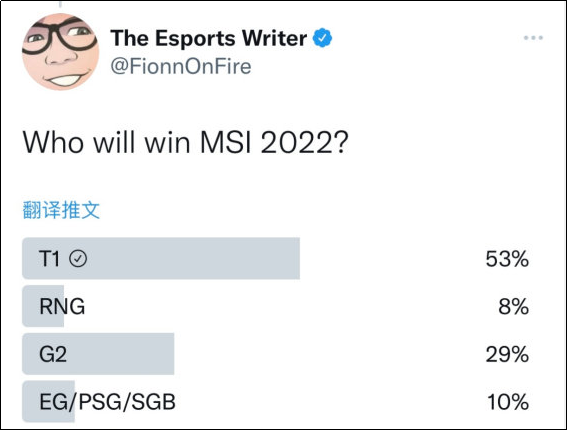 外网票选RNG夺冠概率最低，官推阴阳RNG