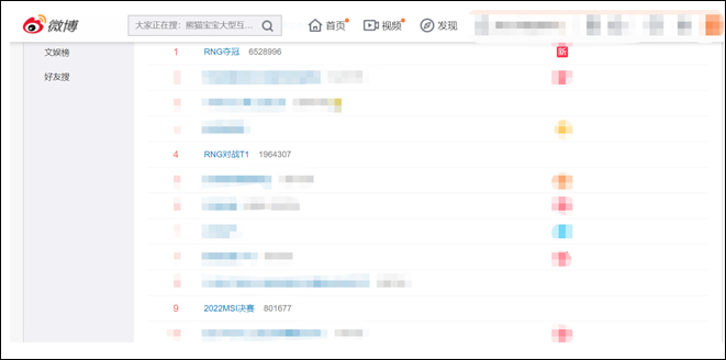 RNG豪取200 MIS冠军，多个与RNG和MSI有关词条登上热搜