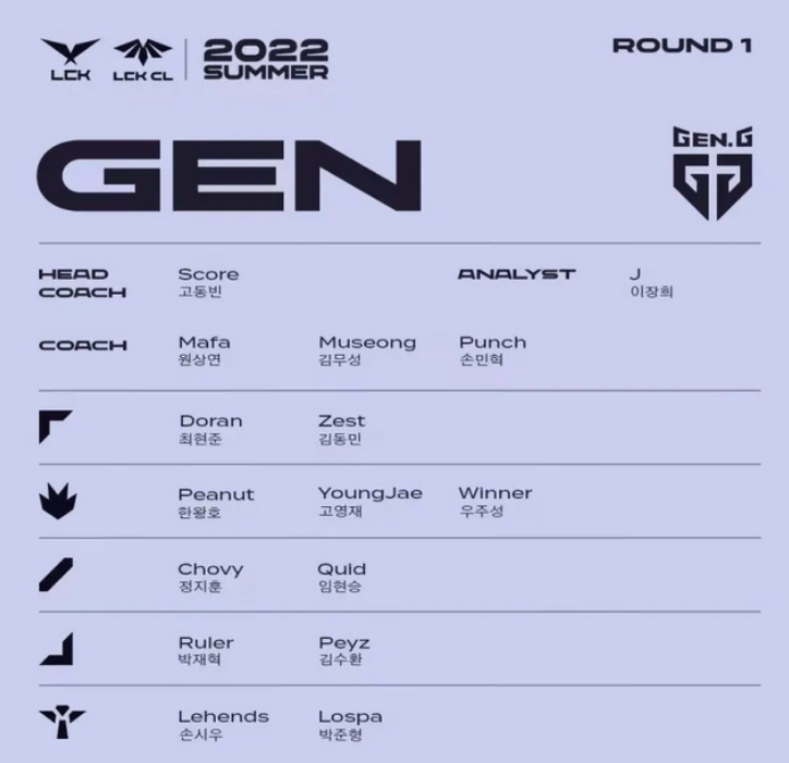 LCK发布2022 LCK与LCKCL夏季赛首轮各支队伍人选